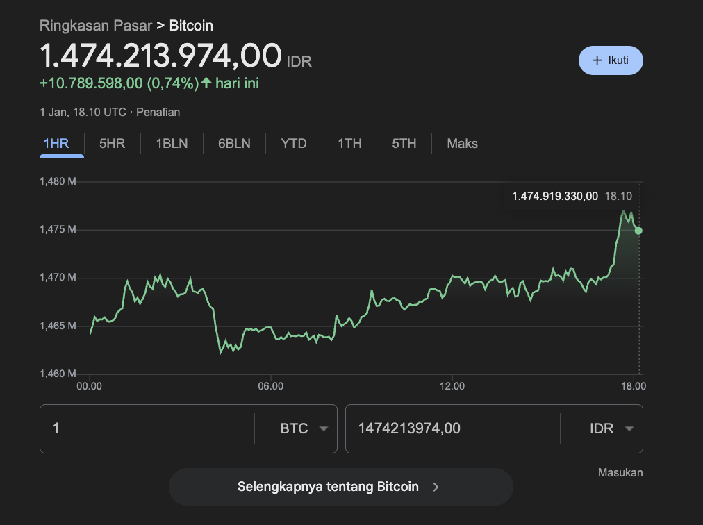 Mengintip Perbedaan Bitcoin dan Ethereum: Mana yang Lebih Cocok untuk Kamu?