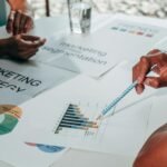 Performance Max untuk B2B di 2026: Panduan Lengkap untuk Marketer Indonesia